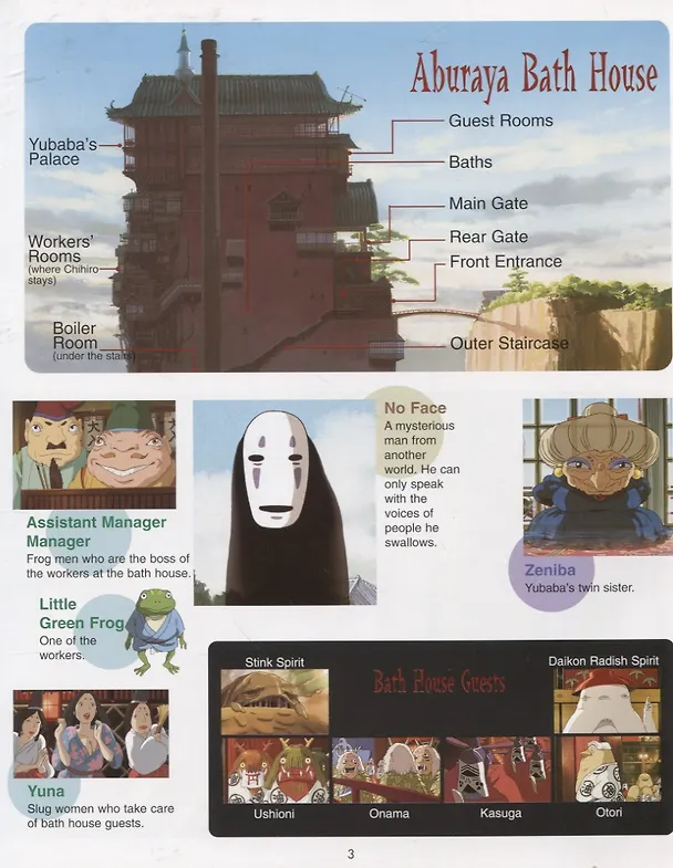 Книга Spirited Away. Picture Book (Hayao Miyazaki) — 2