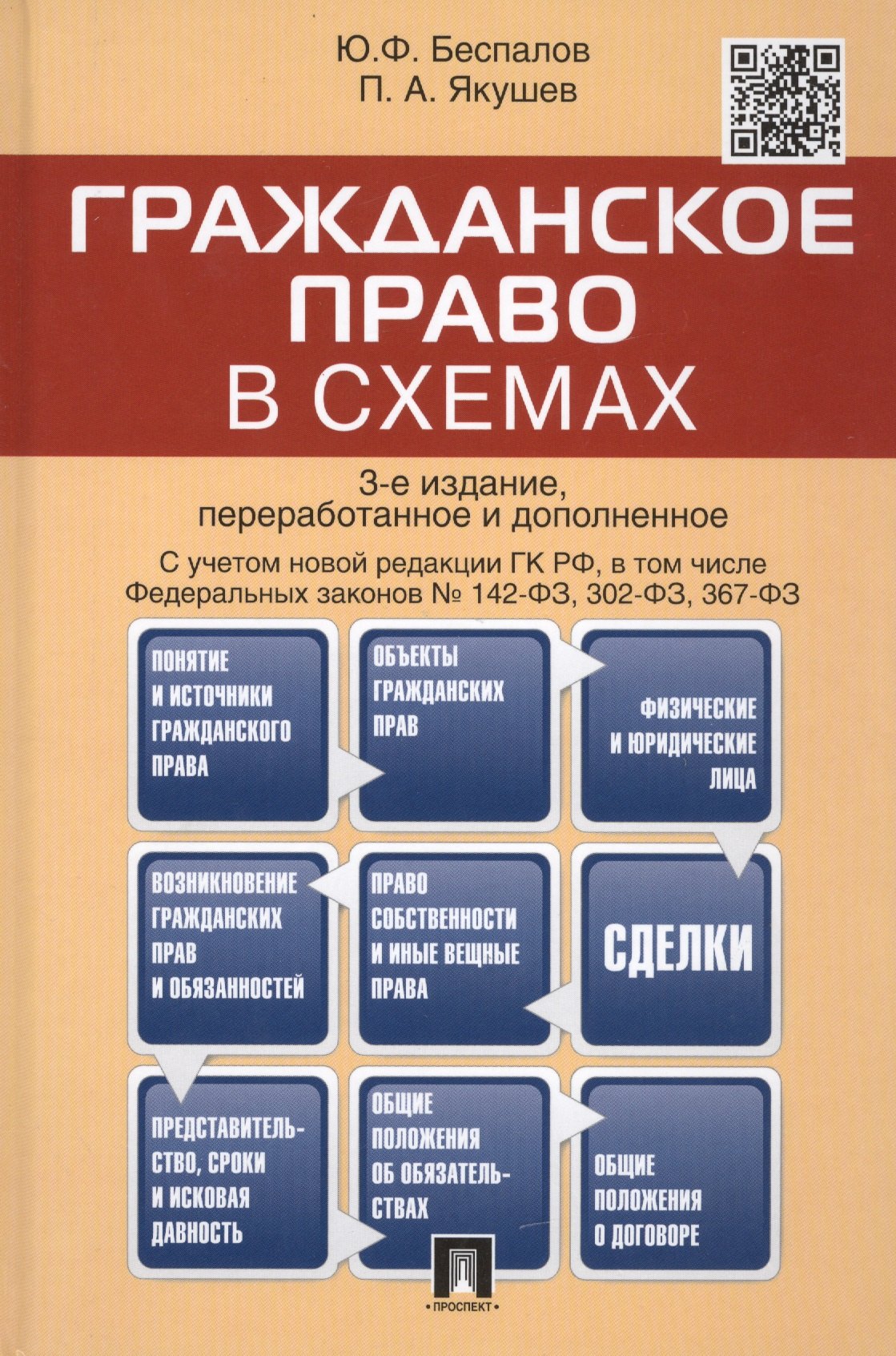 Гражданское право в схемах.Уч.пос.-4-е изд.