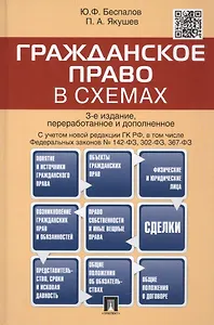 Гражданское право в схемах.Уч.пос.-4-е изд.