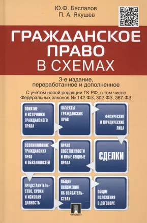 Гражданское право в схемах.Уч.пос.-4-е изд. — 2441007 — 1