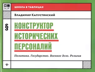 Конструктор исторических персоналий:политика — 2725671 — 1