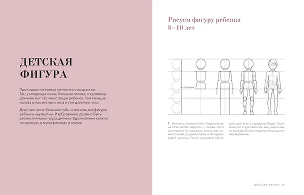 Книга Рисуйте как fashion-дизайнер. Уроки визуального стиля (дополненное издание) (Елена Астахова) — 6