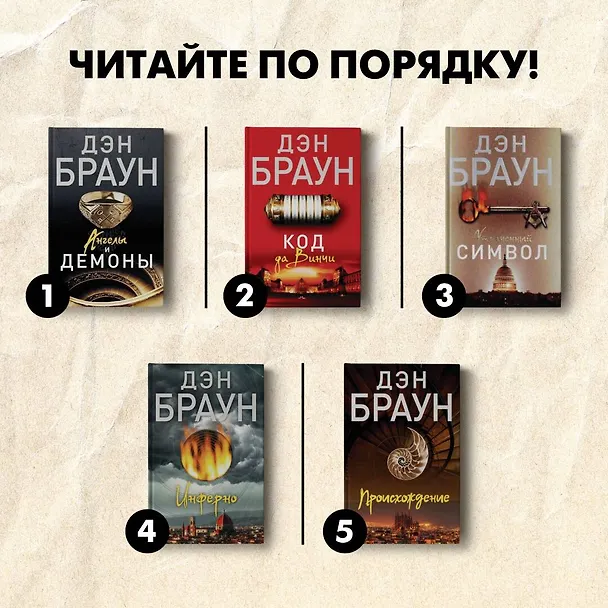 Книга Инферно (Дэн Браун) — 5