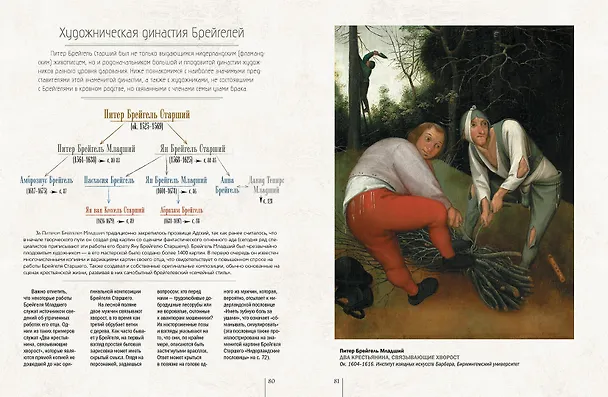 Книга Нидерландская живопись. Босх, Брейгель, Рубенс, Вермеер и другие знаменитые мастера (Анастасия Королева) — 4