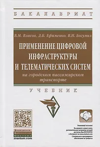 Применение цифровой инфраструктуры и телематических систем на городском пассажирском транспорте