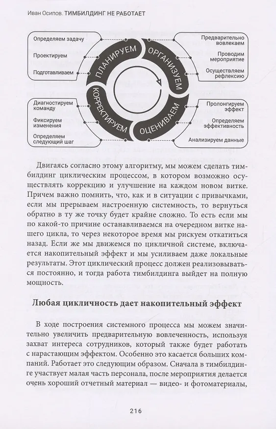 Книга Тимбилдинг не работает. Можно ли превратить игру в эффективный бизнес-инструмент? (Иван Осипов) — 12