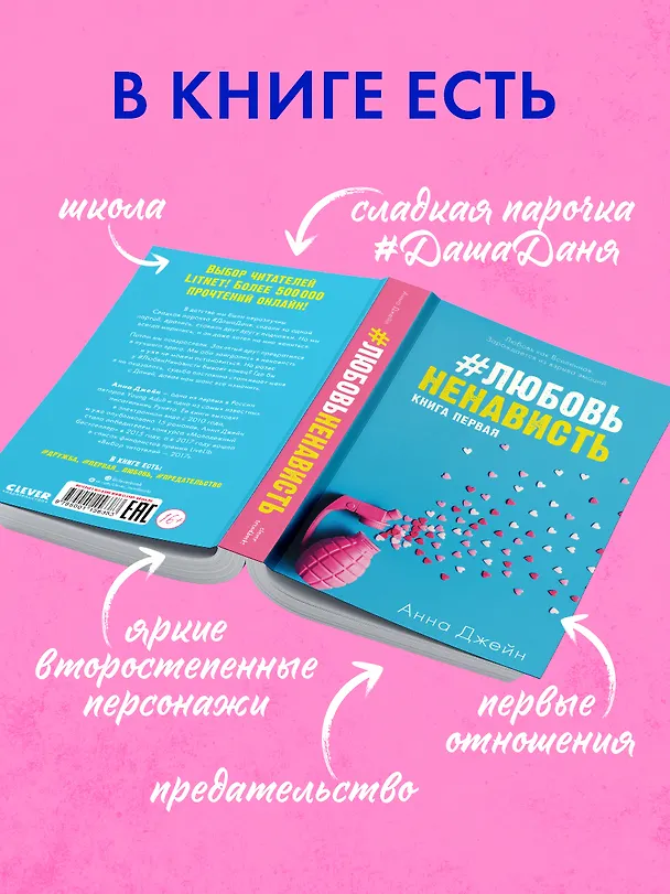 Книга #ЛюбовьНенависть Кн.1 (Анна Джейн) — 6