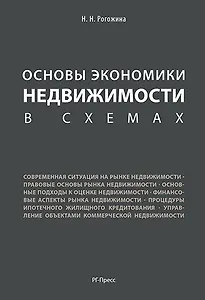 Основы экономики недвижимости в схемах. Уч.пос.