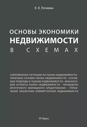 Основы экономики недвижимости в схемах. Уч.пос. — 340489 — 1