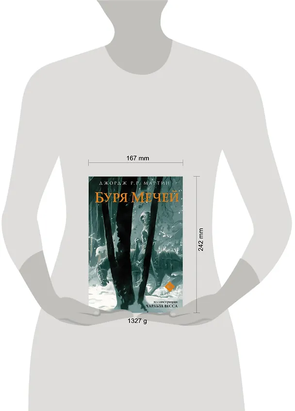 Книга Буря мечей (Джордж Р.Р. Мартин) — 4