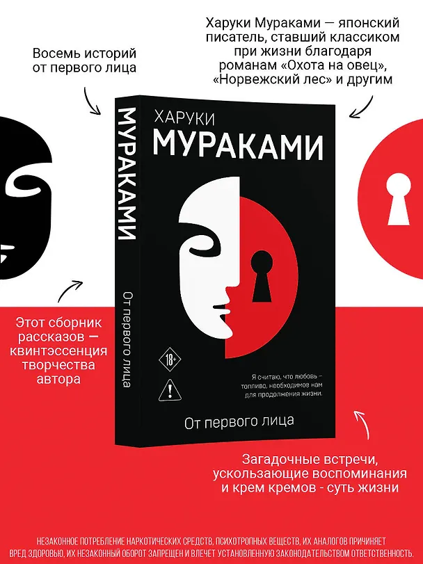 Книга От первого лица (Харуки Мураками) — 6