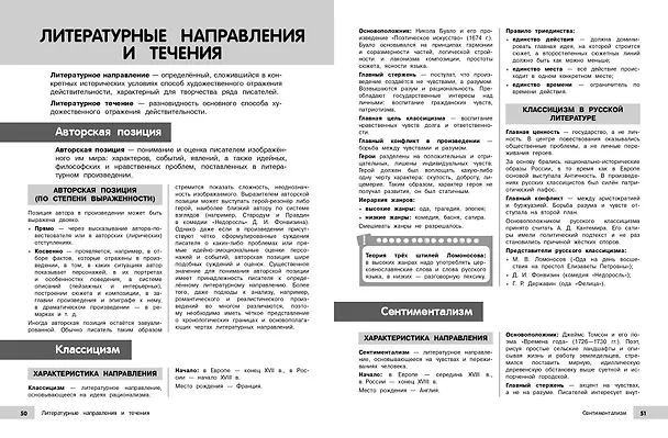 Книга Литература (Елена Маханова) — 14