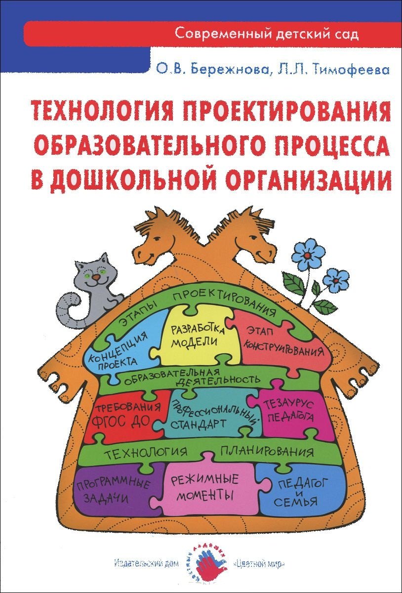 Технология проектирования образовательного процесса в дошкольной организации
