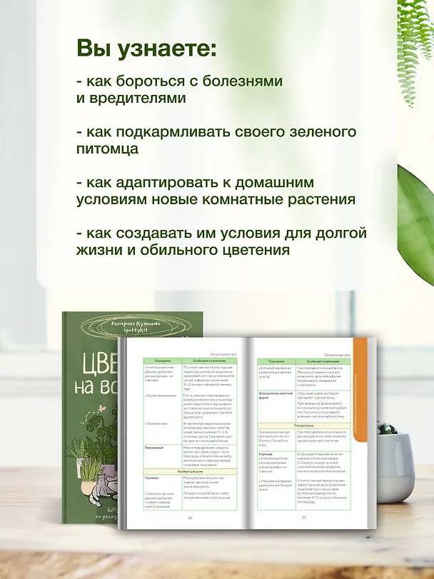 Книга Цветовод на всю голову. Шпаргалка-трекер по уходу за комнатными растениями (Екатерина Кузнецова) — 8
