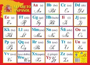 Книга Учебный плакат "Испанский алфавит" (Формат А2) ()