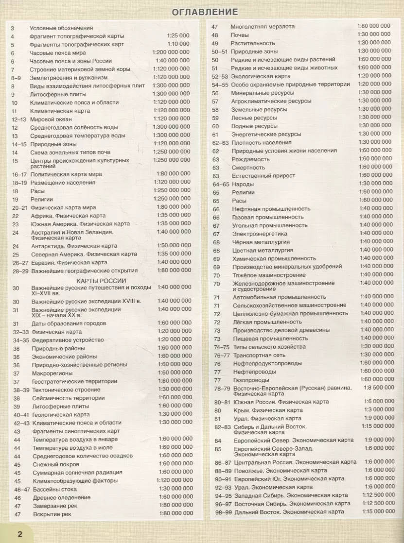 Атлас. География. Для подготовки и проведения ОГЭ. 7-9 класс (Сергей  Банников, Николай Клюев, Александр Лобжанидзе) - купить книгу с доставкой в  интернет-магазине «Читай-город». ISBN: 978-5-533-02666-6