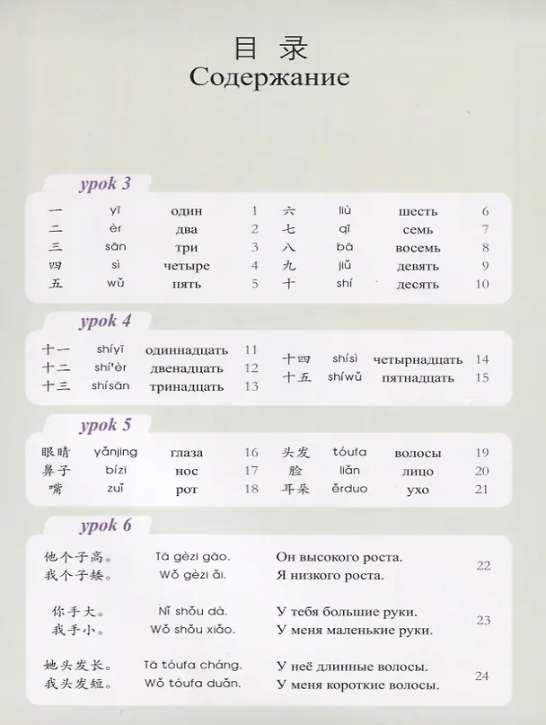 Книга Chinese Paradise (ru) M - Cards (Liu Fuhua) — 2