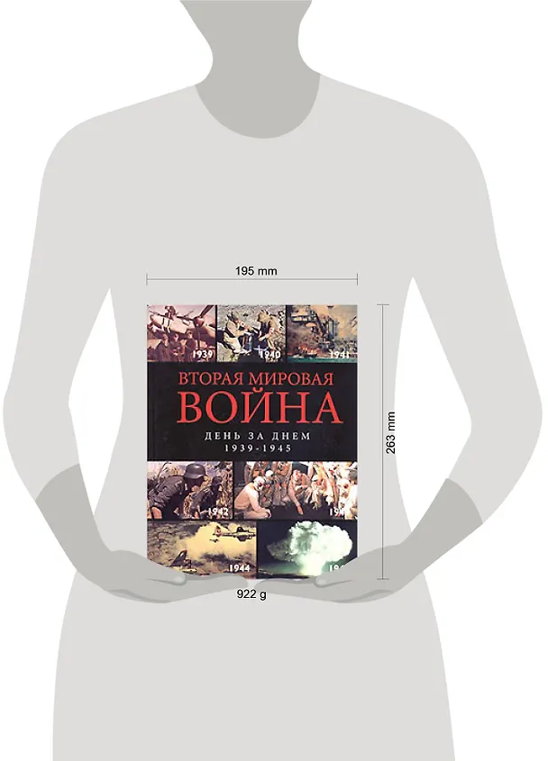 Книга Вторая мировая война. День за днем. 1939 -1945 гг. (Александр Колин) — 2