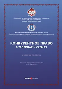 Конкурентное право в таблицах и схемах: Уч. пос.