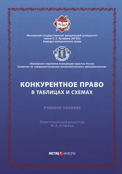 Конкурентное право в таблицах и схемах: Уч. пос.