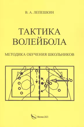 Тактика волейбола. Методика обучения школьников — 2975733 — 1