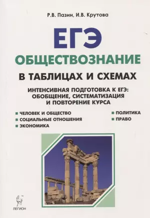 Обществознание в таблицах и схемах. Интенсивная подготовка к ЕГЭ: обобщение, систематизация и повторение курса. 10-11 классы — 7666392 — 1