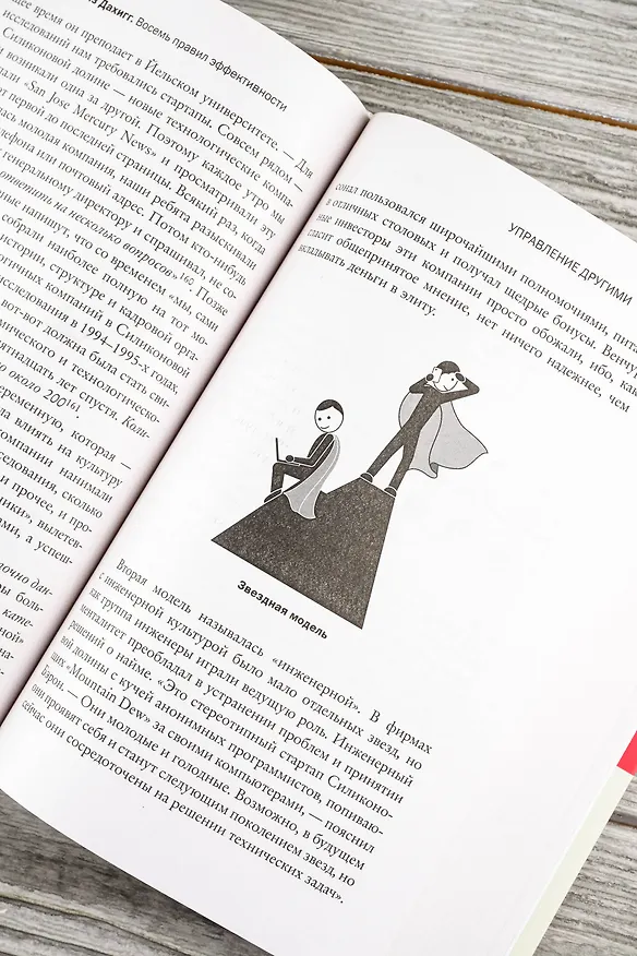 Книга Восемь правил эффективности: умнее, быстрее, лучше (Чарлз Дахигг) — 12