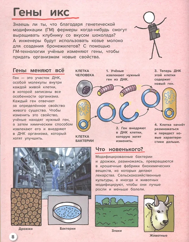 Книга Все о технологии. От наномира до виртуальной реальности (Джон Фарндон) — 5