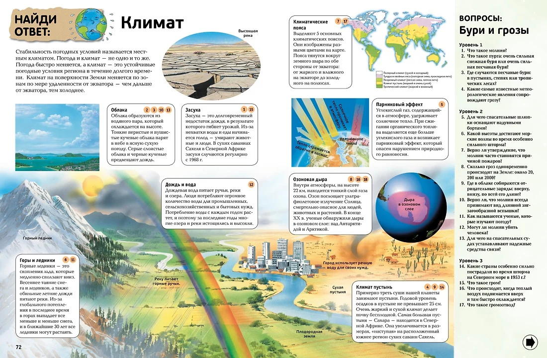 Интернет-магазин книг «Читай-город»