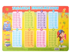 Покрытие на стол А4 "Таблица умножения"