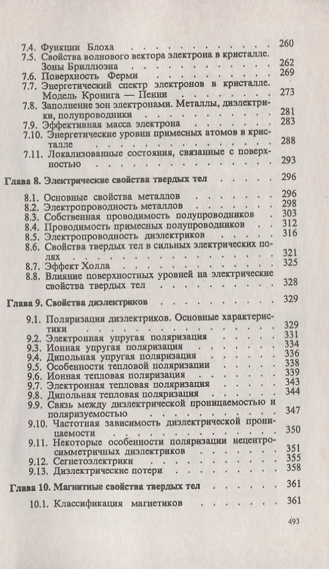 Книга Физика твердого тела () — 4