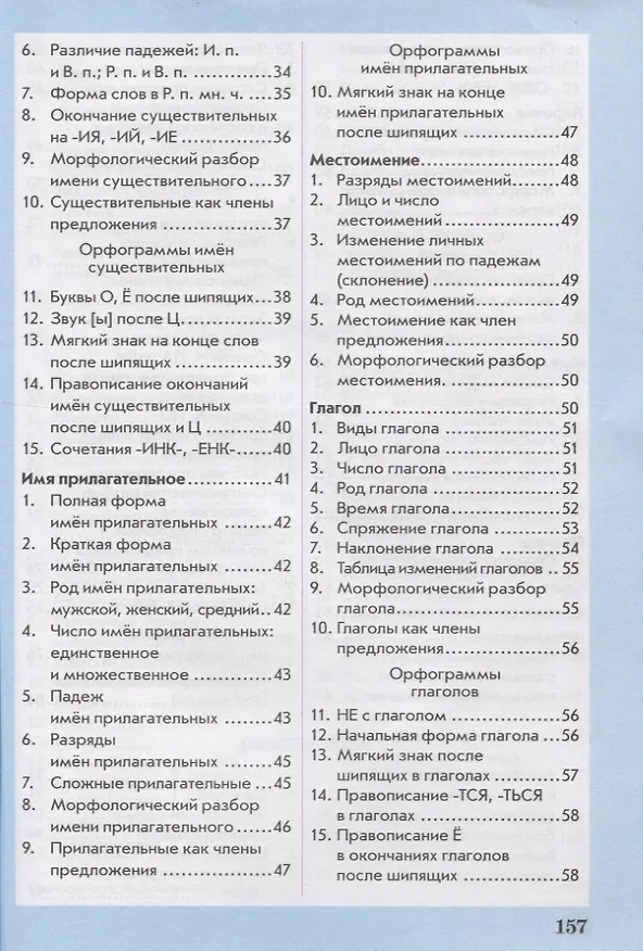 Книга Универсальный справочник ученика начальной школы. Русский язык. Математика. Окружающий мир. 1-4 класс. Практическое пособие для начальной школы () — 3