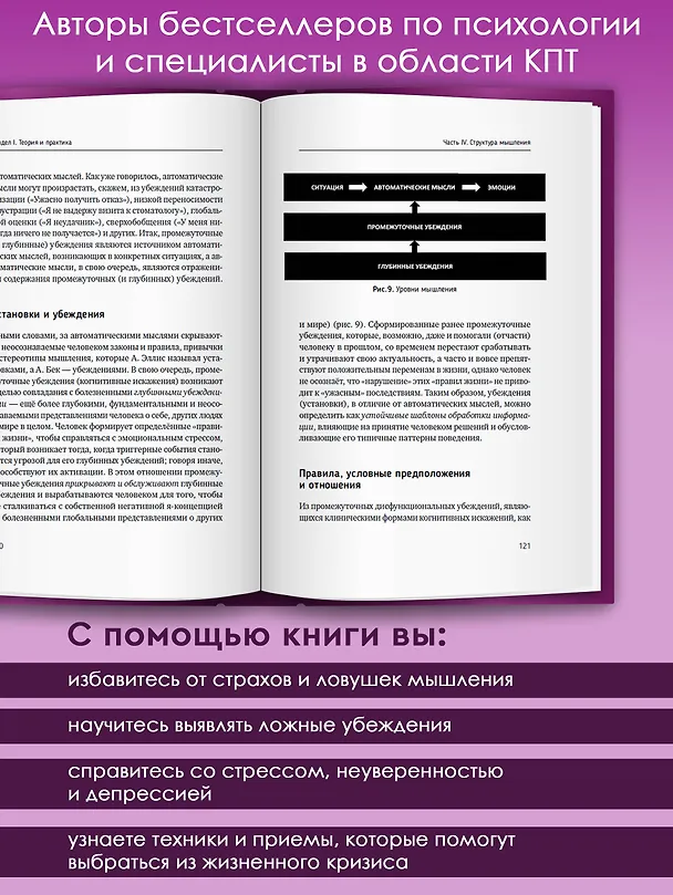 Книга Когнитивно-поведенческая терапия — всё по полочкам. Эффективные методы и практики для изменения мышления и преодоления невроза. Большое руководство для специалистов и вдумчивых читателей (Павел Федоренко, Илья Качай) — 7