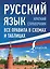 Русский язык. Все правила в схемах и таблицах. Краткий справочник — 2986827 — 1