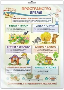 ПО-13369 Плакат А3 в пакете. Пространство. Время
