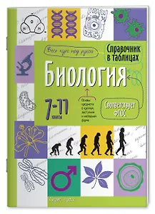 Биология. 7-11 класс. Справочник в таблицах