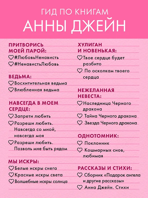 Книга Твое сердце будет разбито (Анна Джейн) — 14