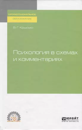 Психология в схемах и комментариях. Учебное пособие для СПО — 2757970 — 1