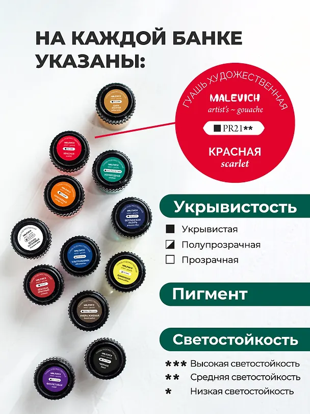 Краски гуашевые 12цв 22мл к/к, Малевичъ 3103463 — 6