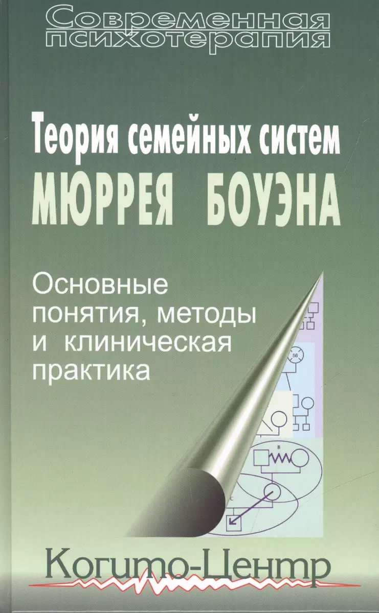 Теория семейных систем Мюррея Боуэна Основные понятия методы… (СПс) Бейкер  (Кэтрин Бейкер) - купить книгу с доставкой в интернет-магазине  «Читай-город». ISBN: 978-5-8935-3338-5