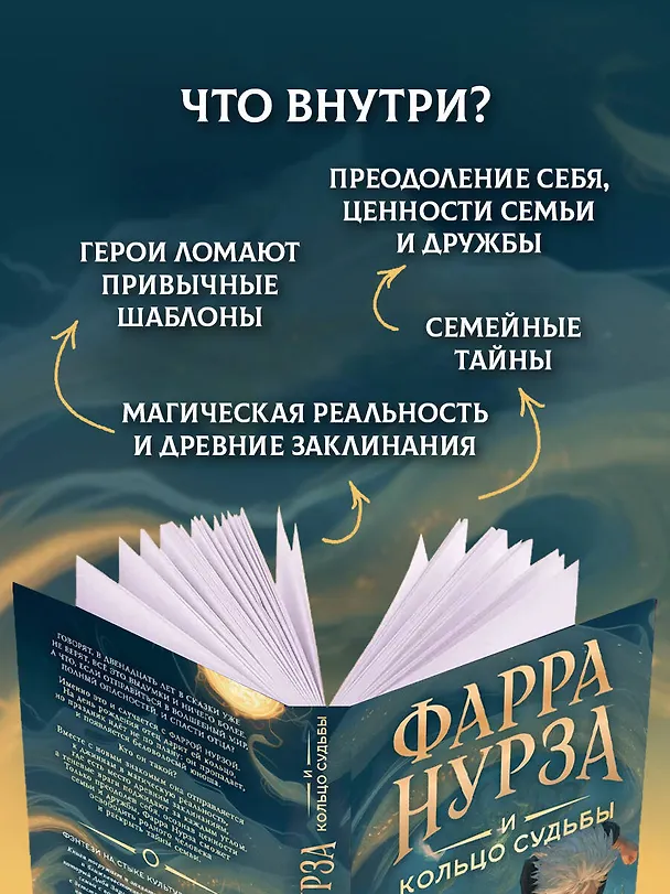 Книга Фарра Нурза и Кольцо судьбы (Диба Заргарпур) — 7