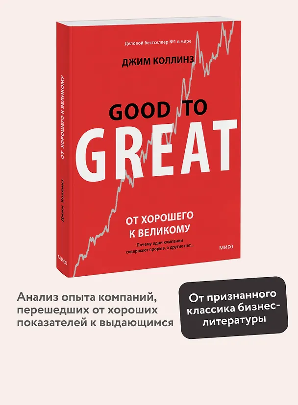 Книга От хорошего к великому. Почему одни компании совершают прорыв, а другие нет (Джим Коллинз) — 6