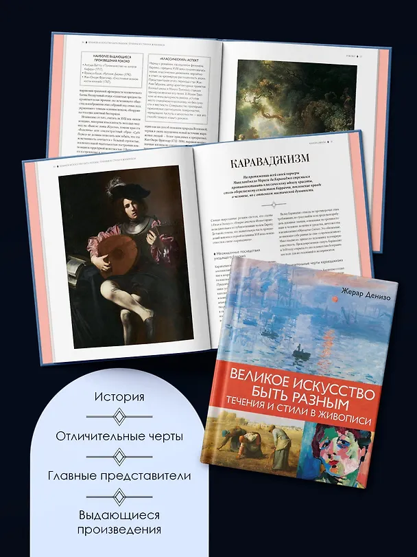 Книга Великое искусство быть разным. Течения и стили в живописи (Жерар Денизо) — 8