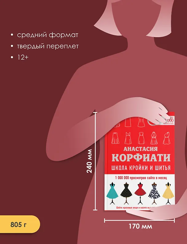 Книга Школа кройки и шитья Анастасии Корфиати. Обновленное издание (Анастасия Корфиати) — 7