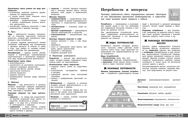 Книга Обществознание (Яна Вареньева) — 12