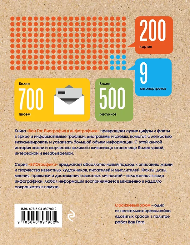 Книга Ван Гог. Биография в инфографике (Софи Коллинз) — 2