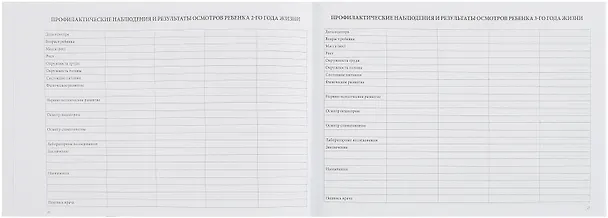 Медицинская карта ребенка форма 112/у для мальчика А5 96л карт. обл., офсет 3097415 — 10