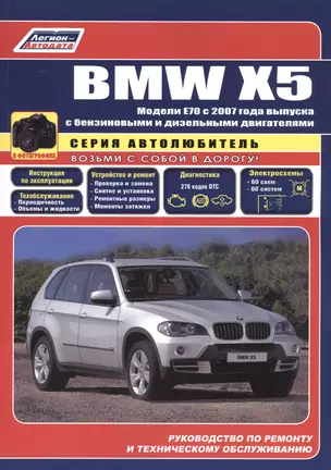 BMW X5 в фотогр. Мод. E70 с 2007 г. вып. с бенз. и диз. двигателями (мАвтолюбитель) — 2532321 — 1