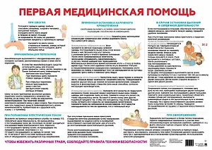 Первая медицинская помощь. Наглядно-оформительный плакат