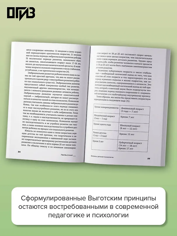 Книга Вопросы детской психологии (Лев Выготский) — 6